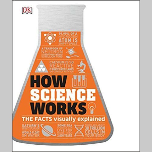 How Science Works: The Facts Visually Explained EnglishBookHouse