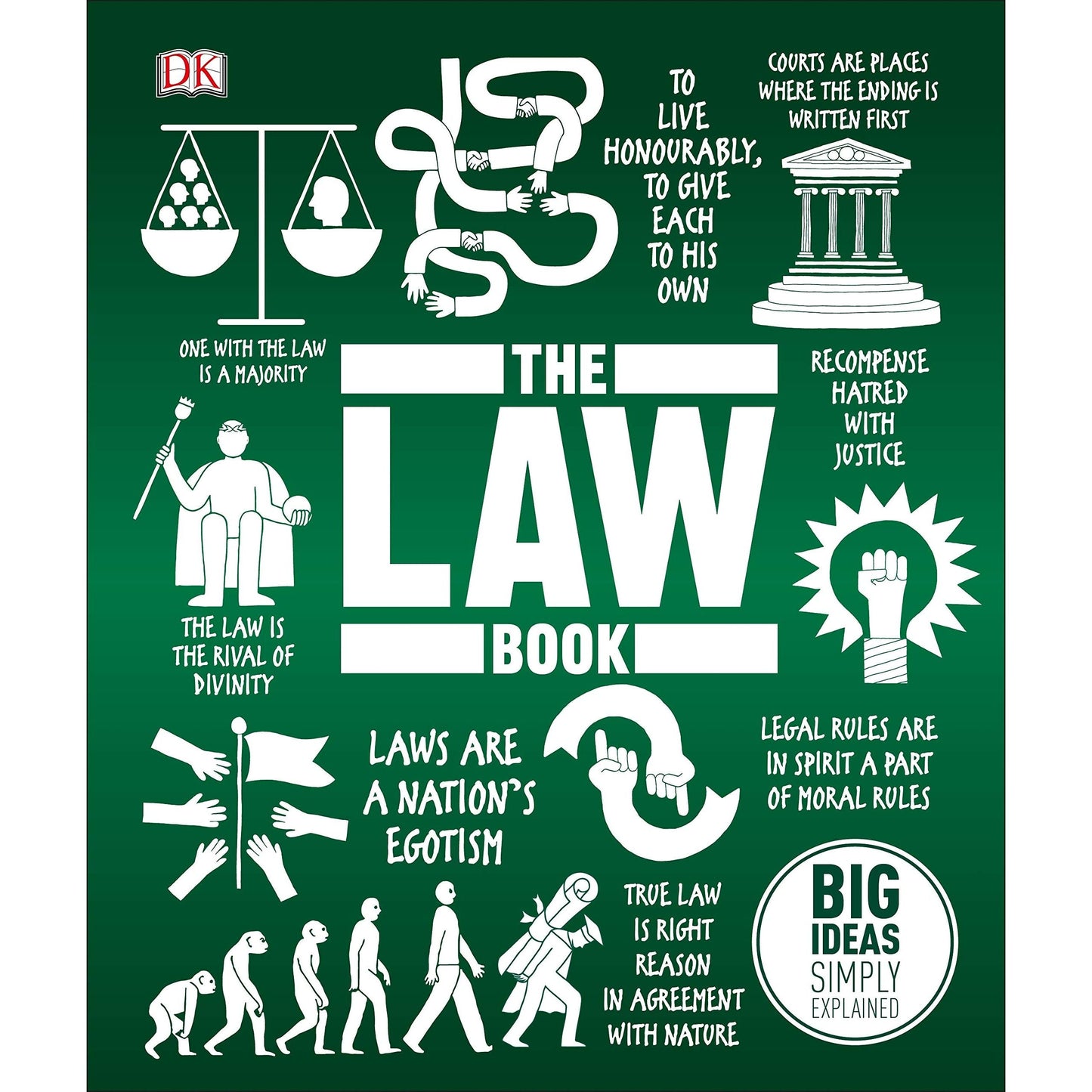 The Law Book: Big Ideas Simply Explained EnglishBookHouse