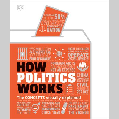 How Politics Works EnglishBookHouse