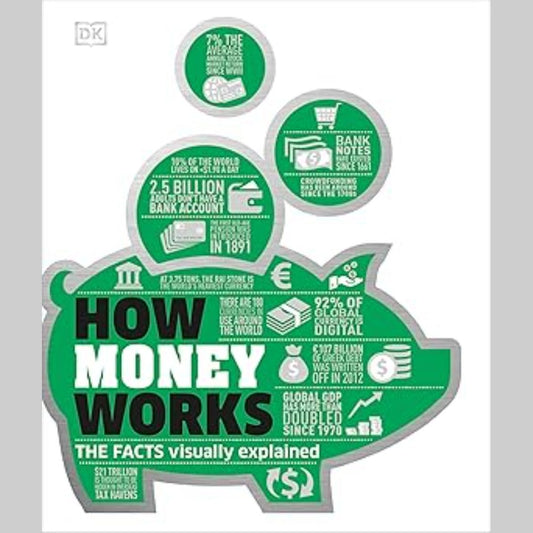 How Money Works: The Facts Visually Explained EnglishBookHouse